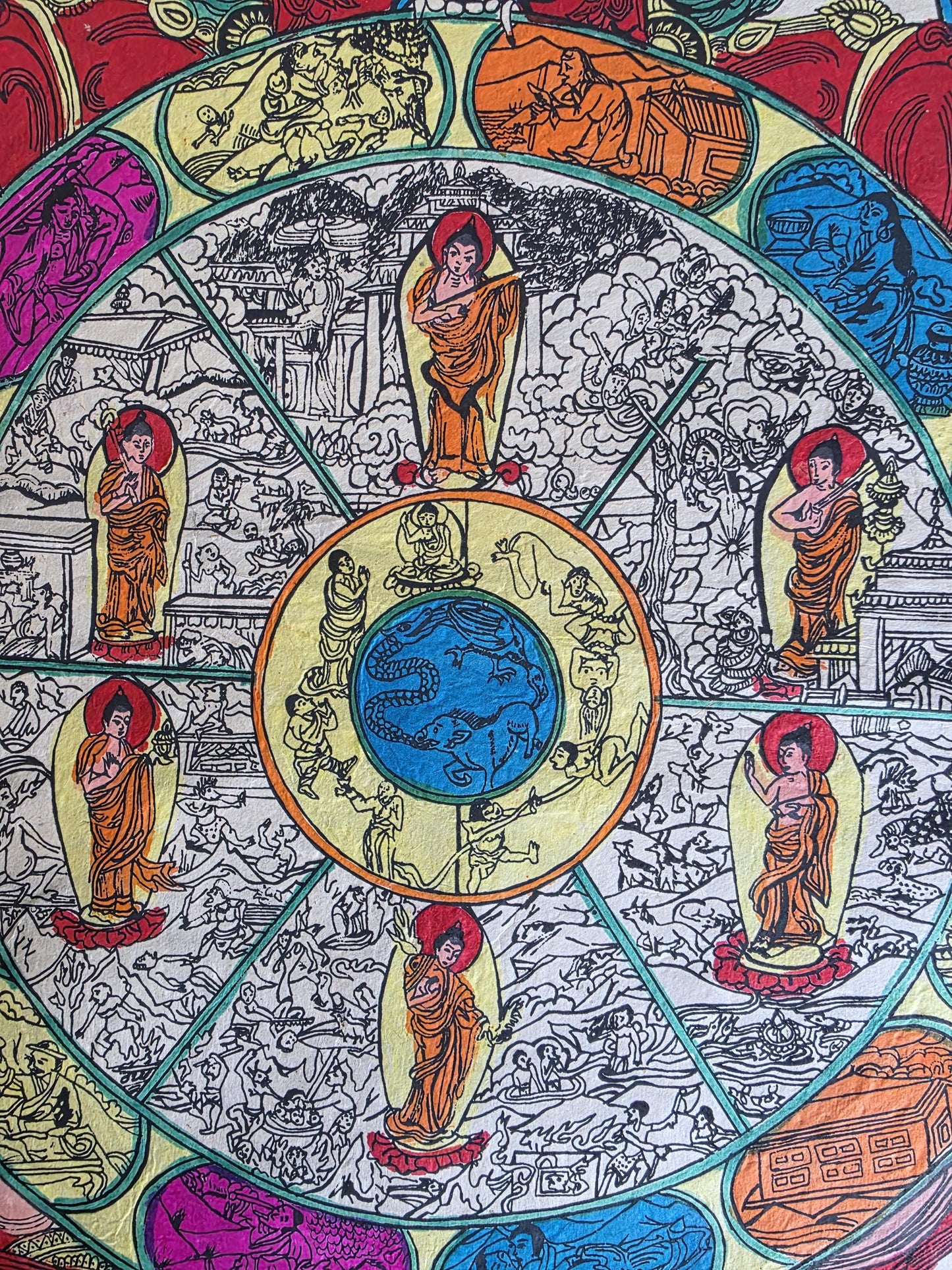 Lokta Prints of Sakyamuni Buddha, Wheels of Life, Kala Chakra, Mandala Art work Wall Hanging Crafts