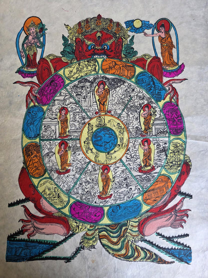 Lokta Prints of Sakyamuni Buddha, Wheels of Life, Kala Chakra, Mandala Art work Wall Hanging Crafts