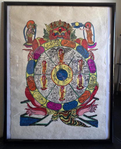 Lokta Prints of Sakyamuni Buddha, Wheels of Life, Kala Chakra, Mandala Art work Wall Hanging Crafts